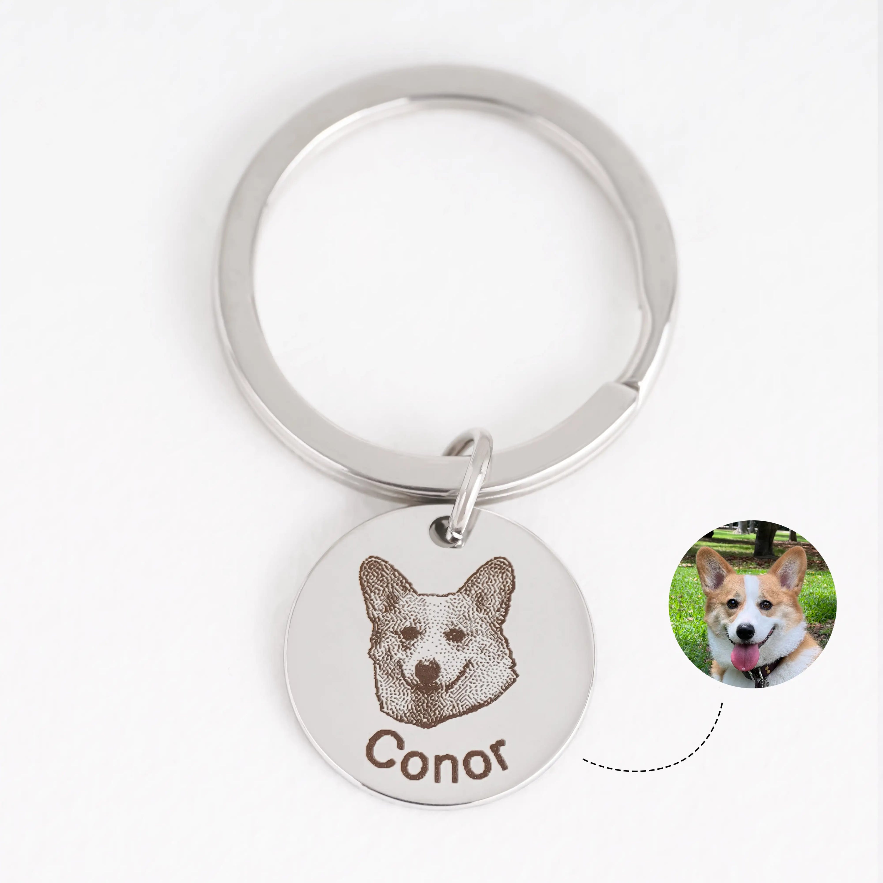 iPetprints Personalized Custom Pet Face Keychain(1PCS)